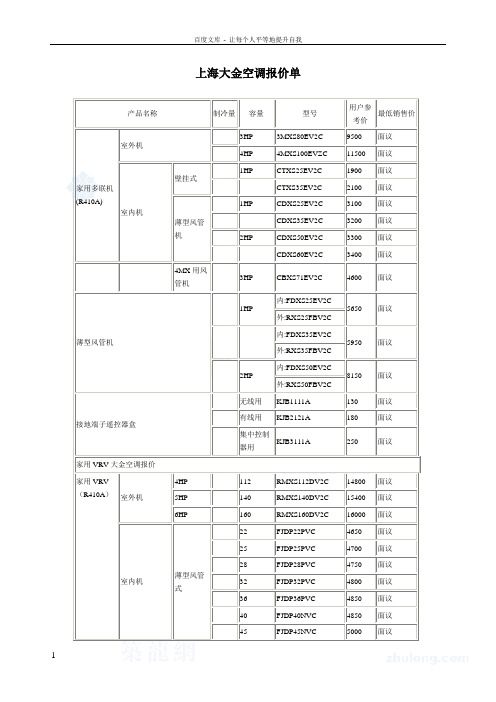 上海大金空调报价单1