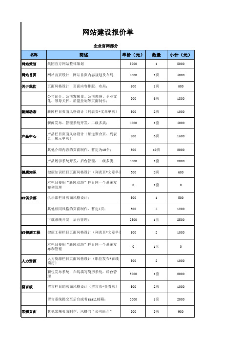 网站建设报价单