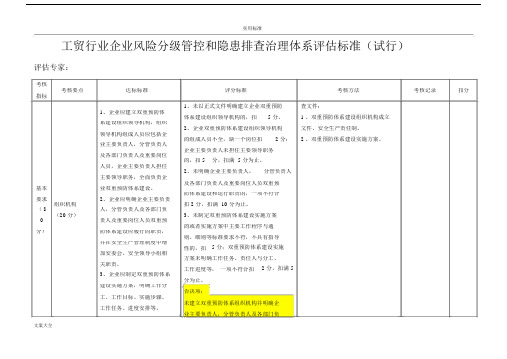 双预控体系体系考评实用实用标准.docx