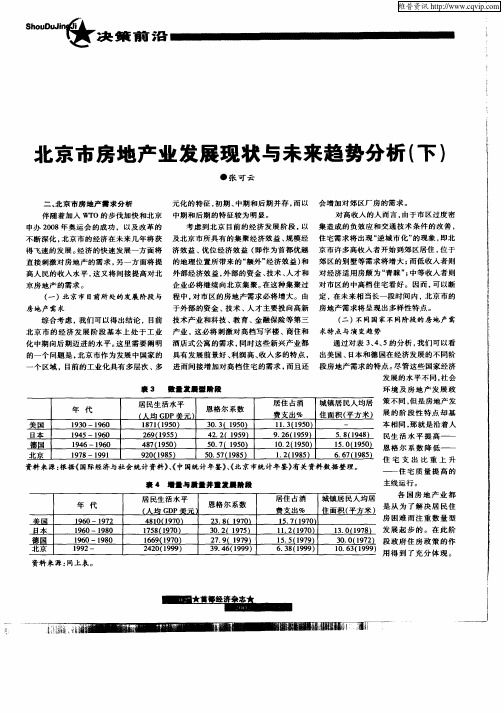 北京市房地产业发展现状与未来趋势分析(下)