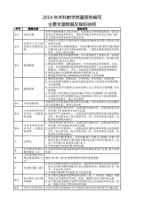 2014年本科教学质量报告编写