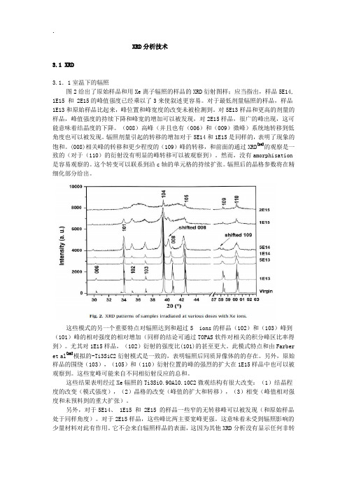 XRD分析陶瓷材料