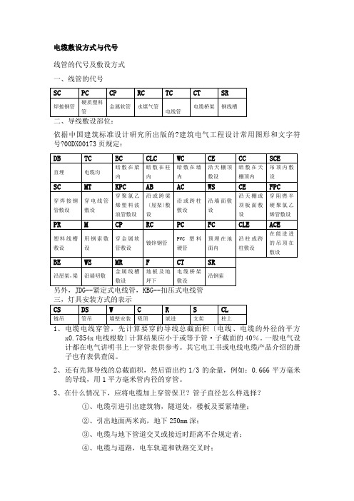 电气符号大全、电缆型号表示含义、线路敷设字母标示