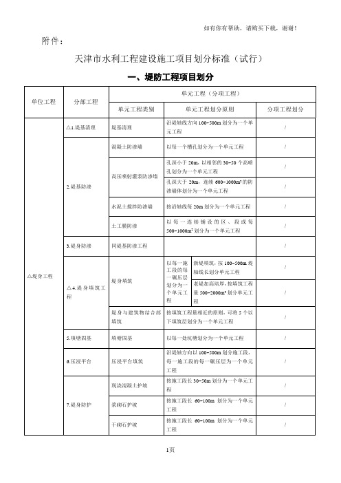 水利工程项目划分模板(下发)▲▲