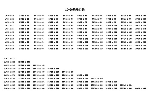 小学数学20以内乘法口诀(大乘法口诀表)打印版