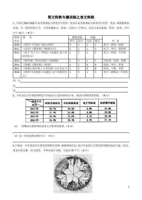 2018高考语文图文转换专题训练之表文转换(含答案)