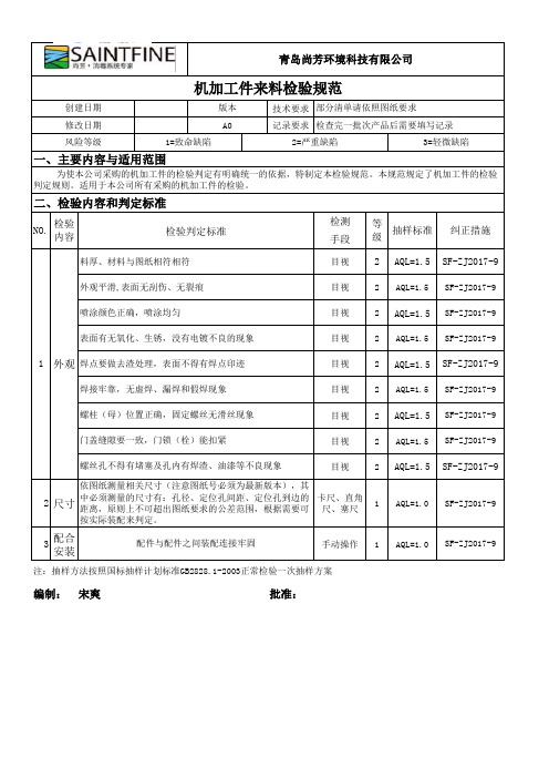 机加工件来料检验规范ss