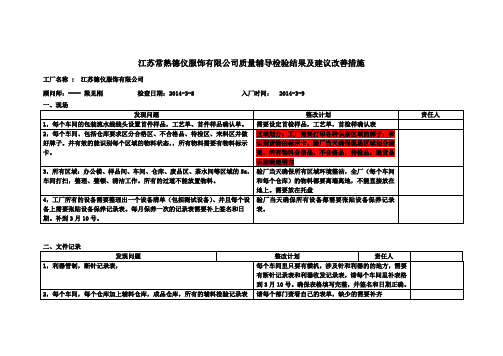 质量CAP(现场问题点) 3