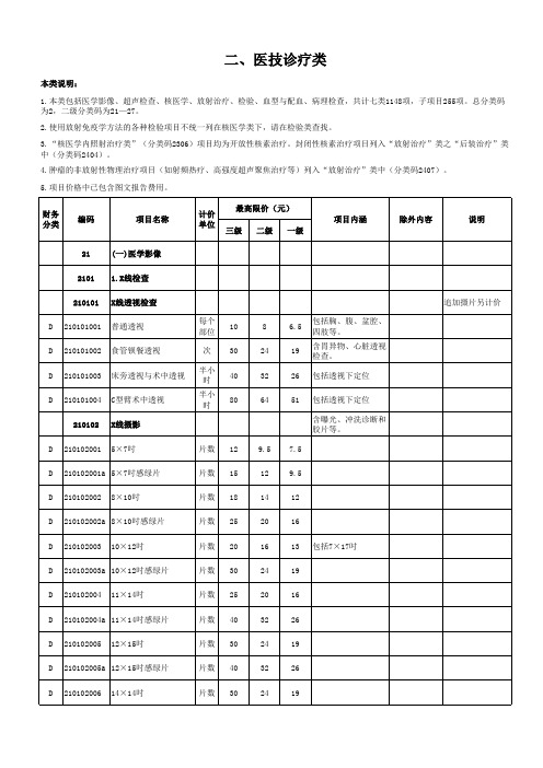 陕西省医疗服务价格《项目价格(2017版)》印刷版