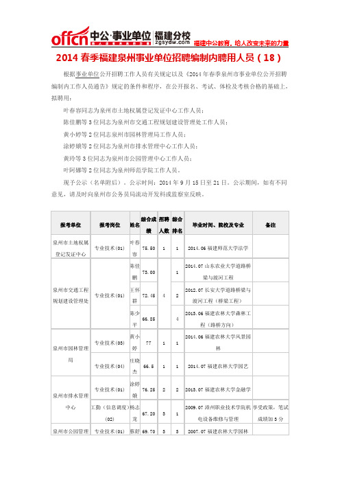 2014春季福建泉州事业单位招聘编制内聘用人员(18)