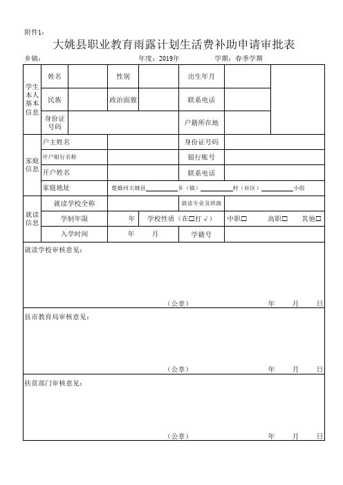 2_附件1：雨露计划申请审批表