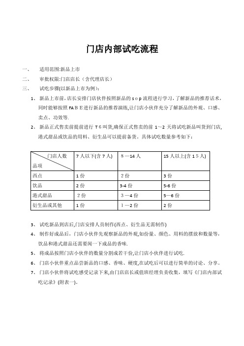 试吃流程【范本模板】