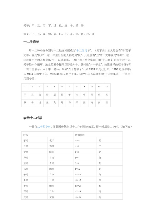 干支纪年法知识点