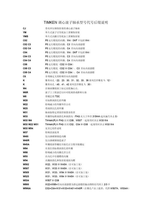 TIMKEN调心滚子轴承型号代号后缀说明