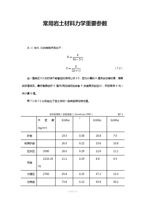 岩土力学重要参数取值大全