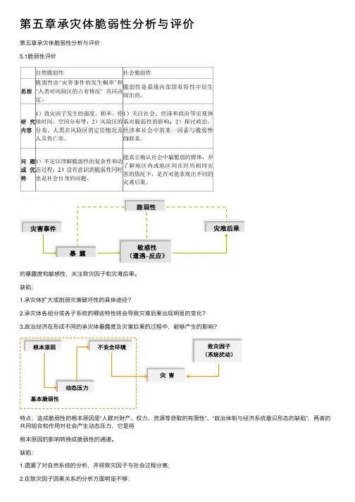 第五章承灾体脆弱性分析与评价