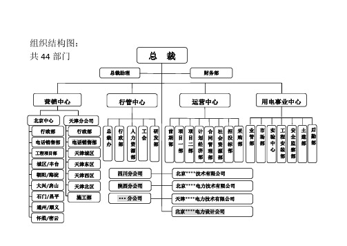 电力工程公司组织结构图