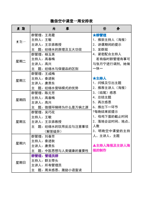 微信空中课堂一周安排表