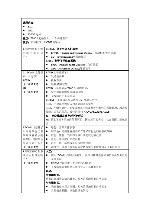 A320仪表指示导航相关问题