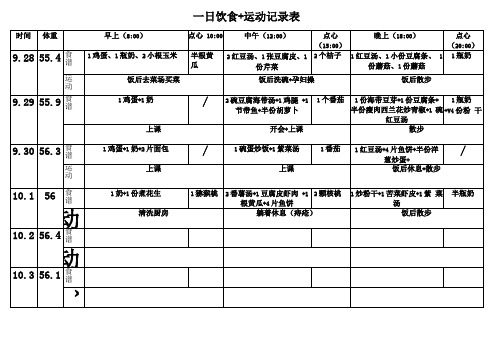 一日饮食运动记录表