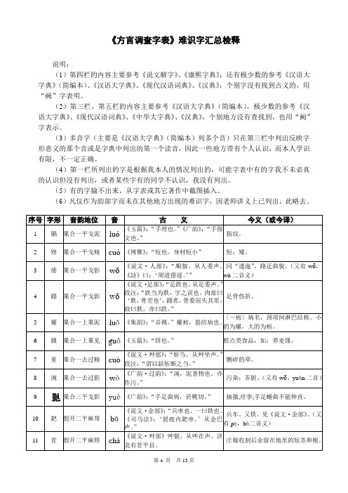 《方言调查字表》难识字汇总检释