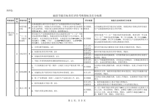 XX县节能考核打分标准(1)