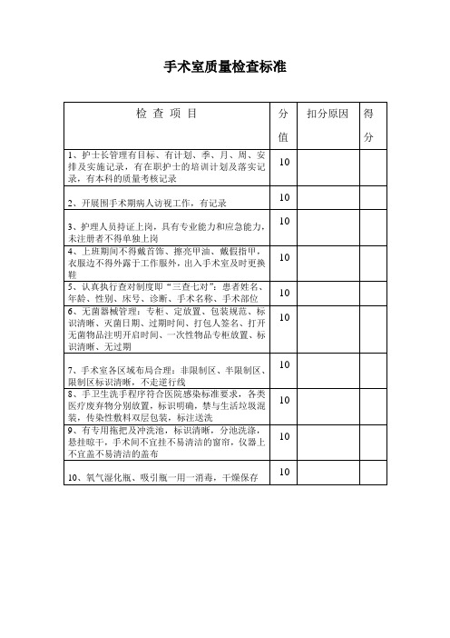 手术室质量检查标准