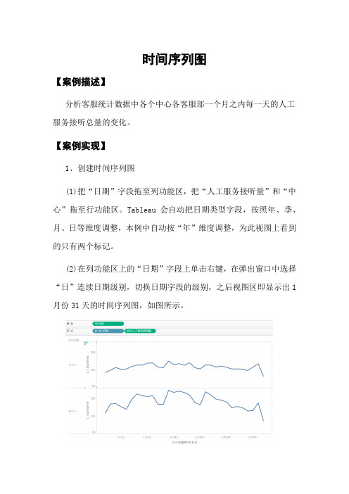 商务数据分析教学案例-时间序列图案例