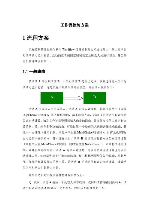 lotus workflow工作流控制方案