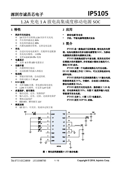 IP5105  datasheet v1.1