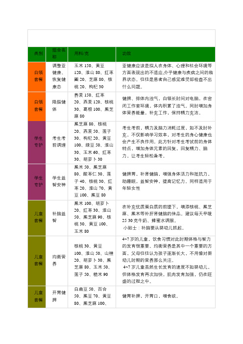 五谷磨坊配方