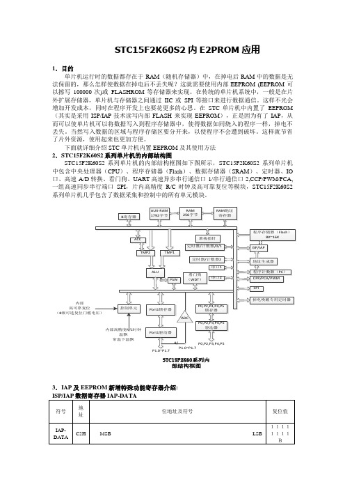 关于STC15F2KA60S2内E2ROM的应用