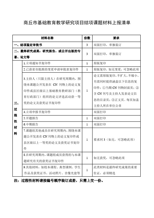 商丘市基础教研室结项材料上报清单