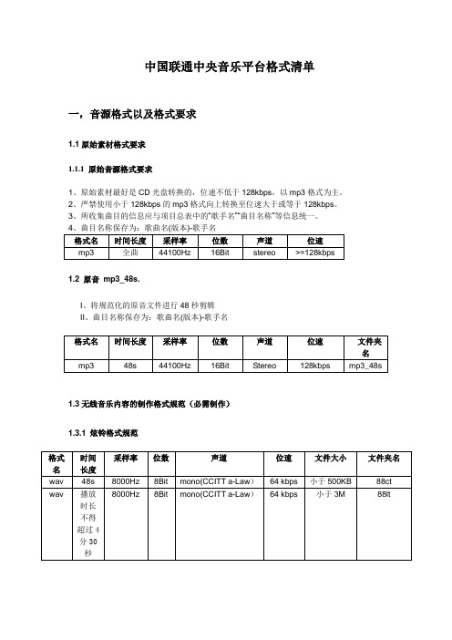 中国联通中央音乐平台格式清单