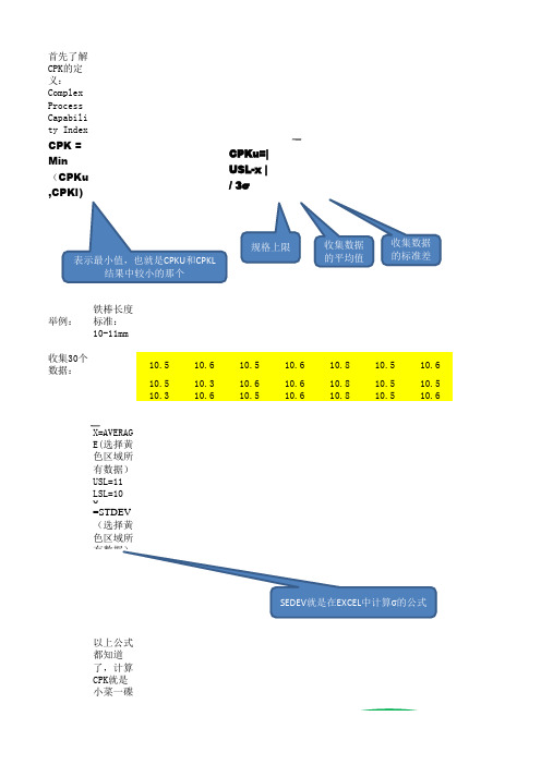 EXCEL计算CPK