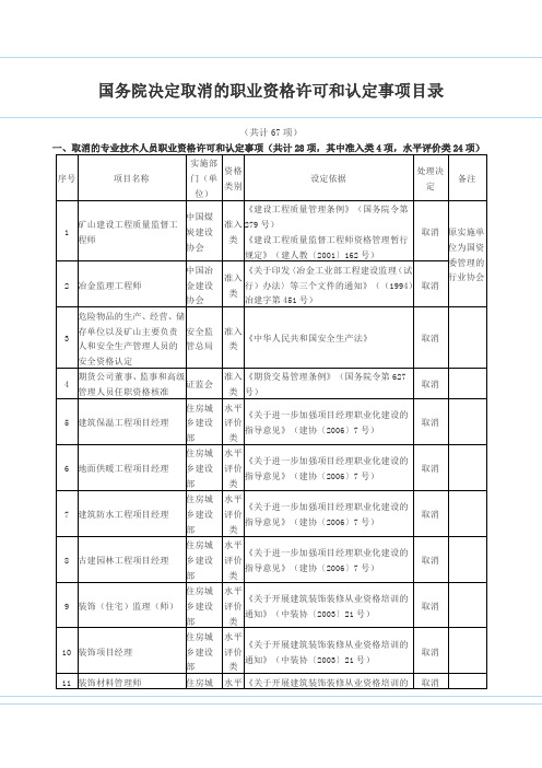 国务院决定取消的职业资格许可和认定事项目录