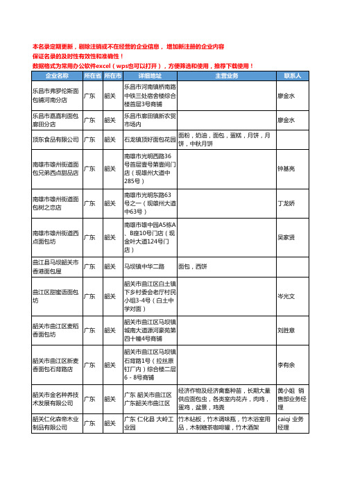 2020新版广东省韶关面包工商企业公司名录名单黄页大全20家