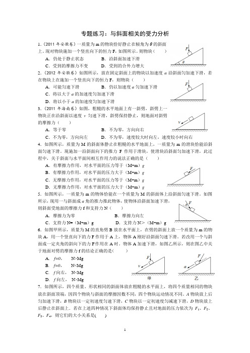 与斜面相关的受力分析