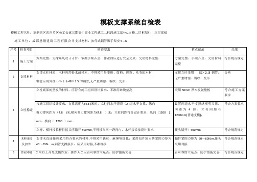 高支模搭设检查验收表(1)