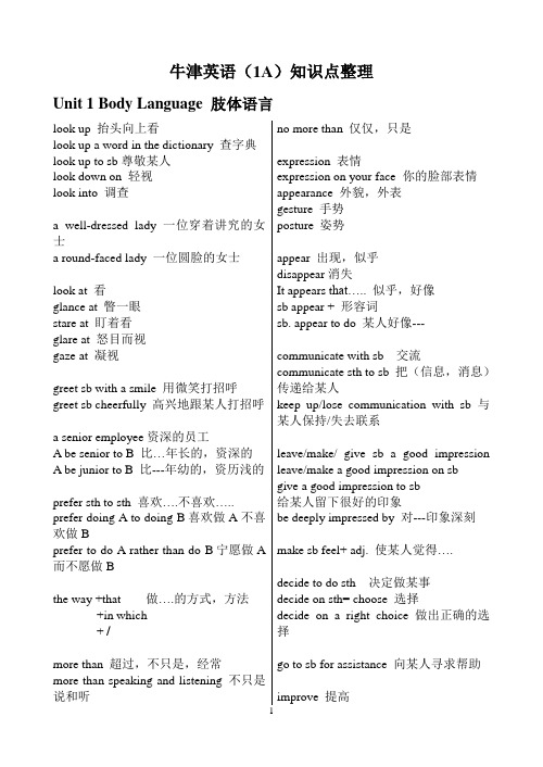 高一英语牛津词汇整理