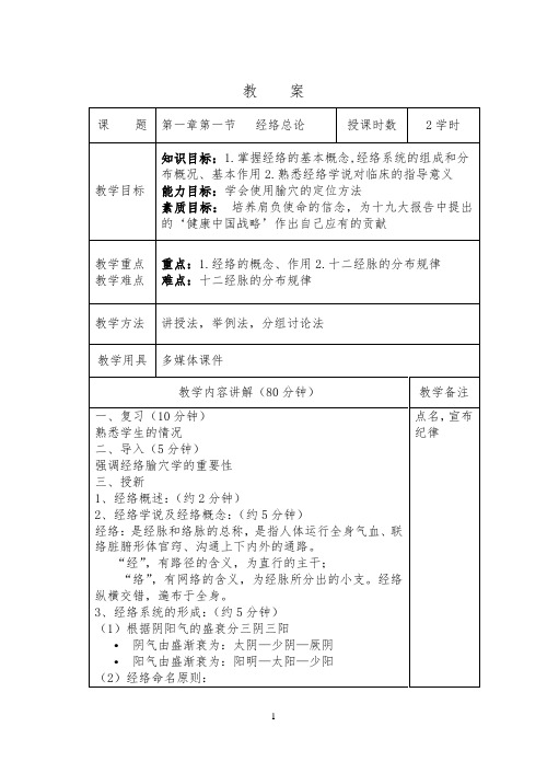 经络腧穴1-总论