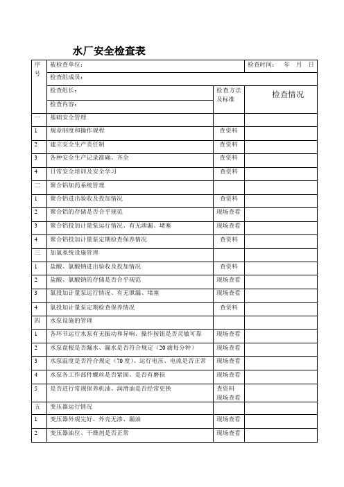 自来水厂安全检查表格模板