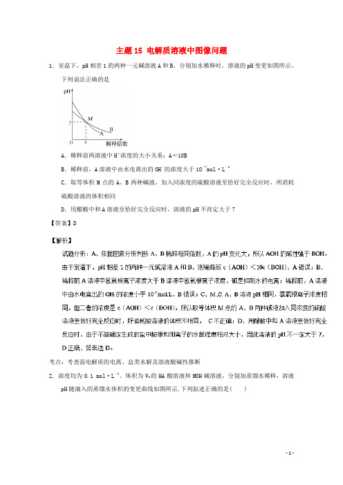 2024_2025学年高中化学主题15电解质溶液中图像问题补差试题新人教版选修4