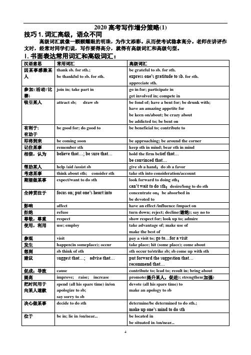 2020写作满分策略-高级词汇