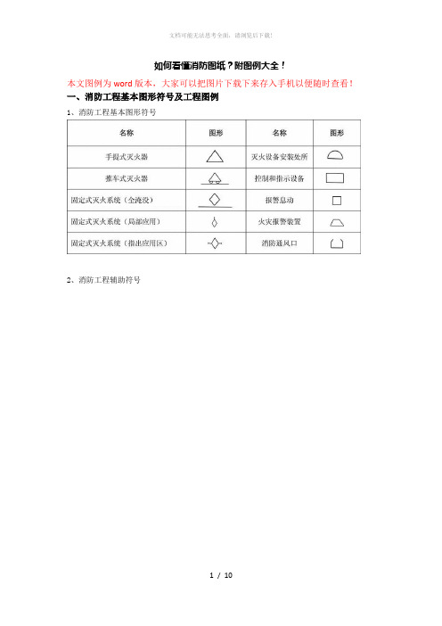 消防图例大全-消防图纸图例符号大全