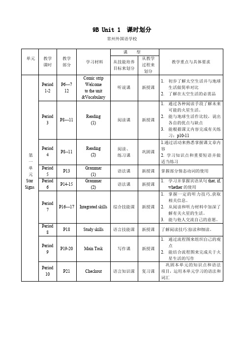 9BUnit1课时划分