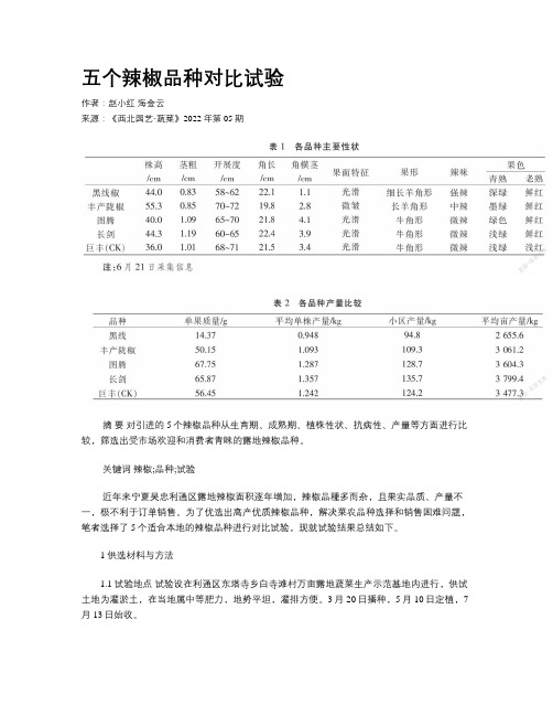 五个辣椒品种对比试验