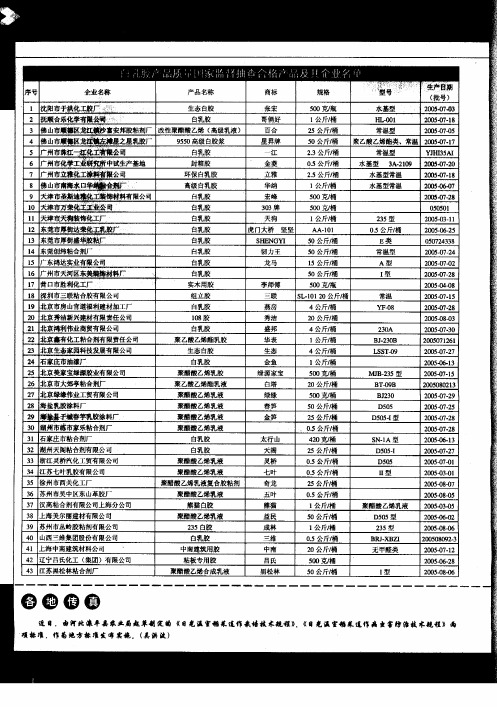 白乳胶产品质量国家监督抽查合格产品及其企业名单