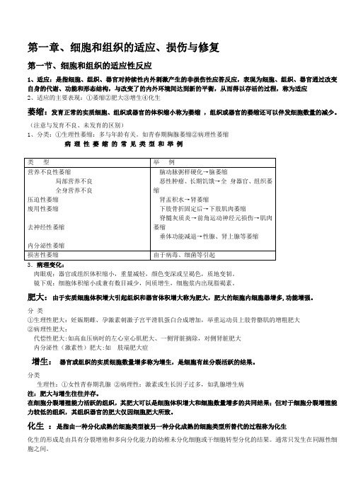 病理学知识点归纳