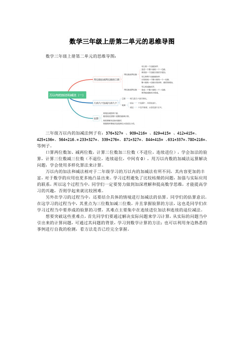 数学三年级上册第二单元的思维导图